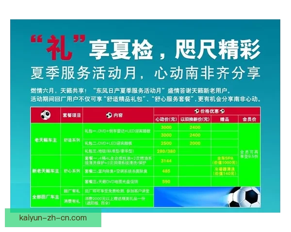 世界杯竞猜注册即享豪华奖励 参与即有机会赢取丰厚奖金和惊喜好礼